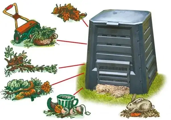 Thermo - Komposter, 340 Liter Letzte Chance