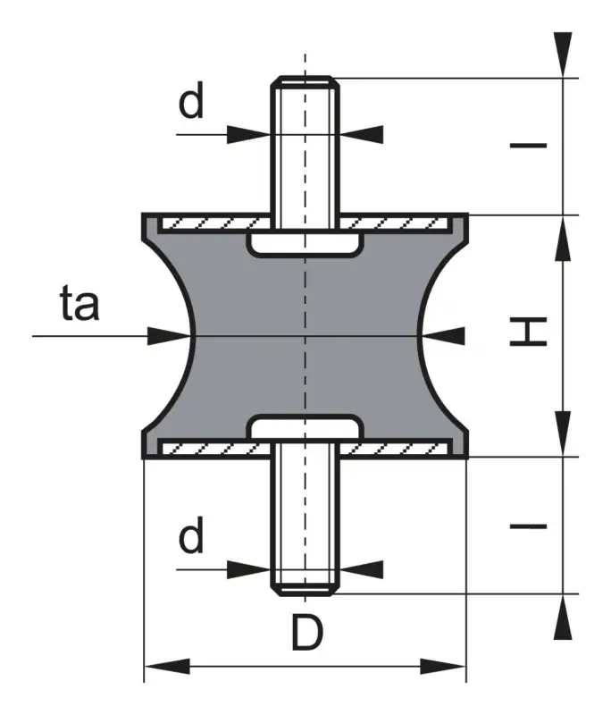 Gummi Puffer Tailliert A GP AT 40 x 50 M8 x 23(Verpackungseinheit: 3Stück) Rabatt